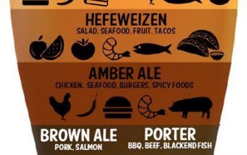 Beer with Pair Food!